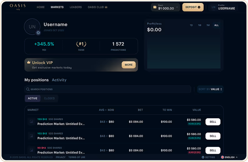 From insight to impact